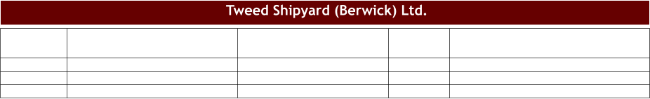 Tweed Shipyard (Berwick) Ltd.